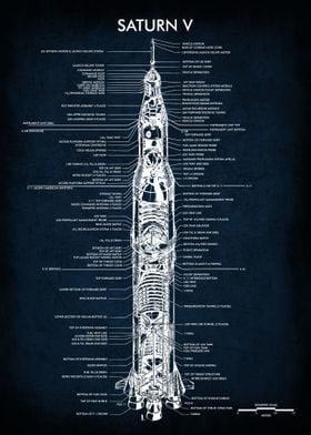 SATURN V BLUE METAL